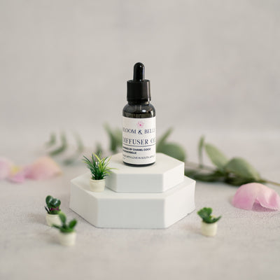 Diffuser oils – alternate view