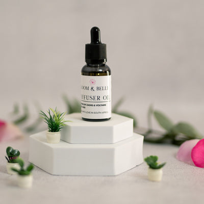Diffuser oils – alternate view