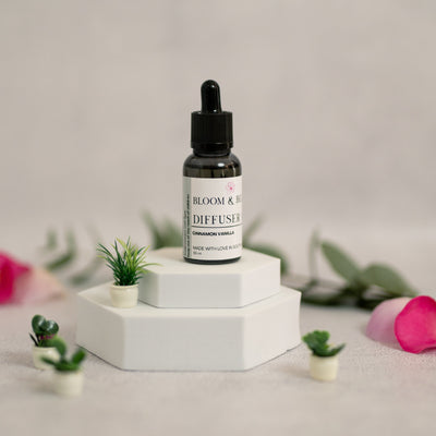 Diffuser oils – alternate view