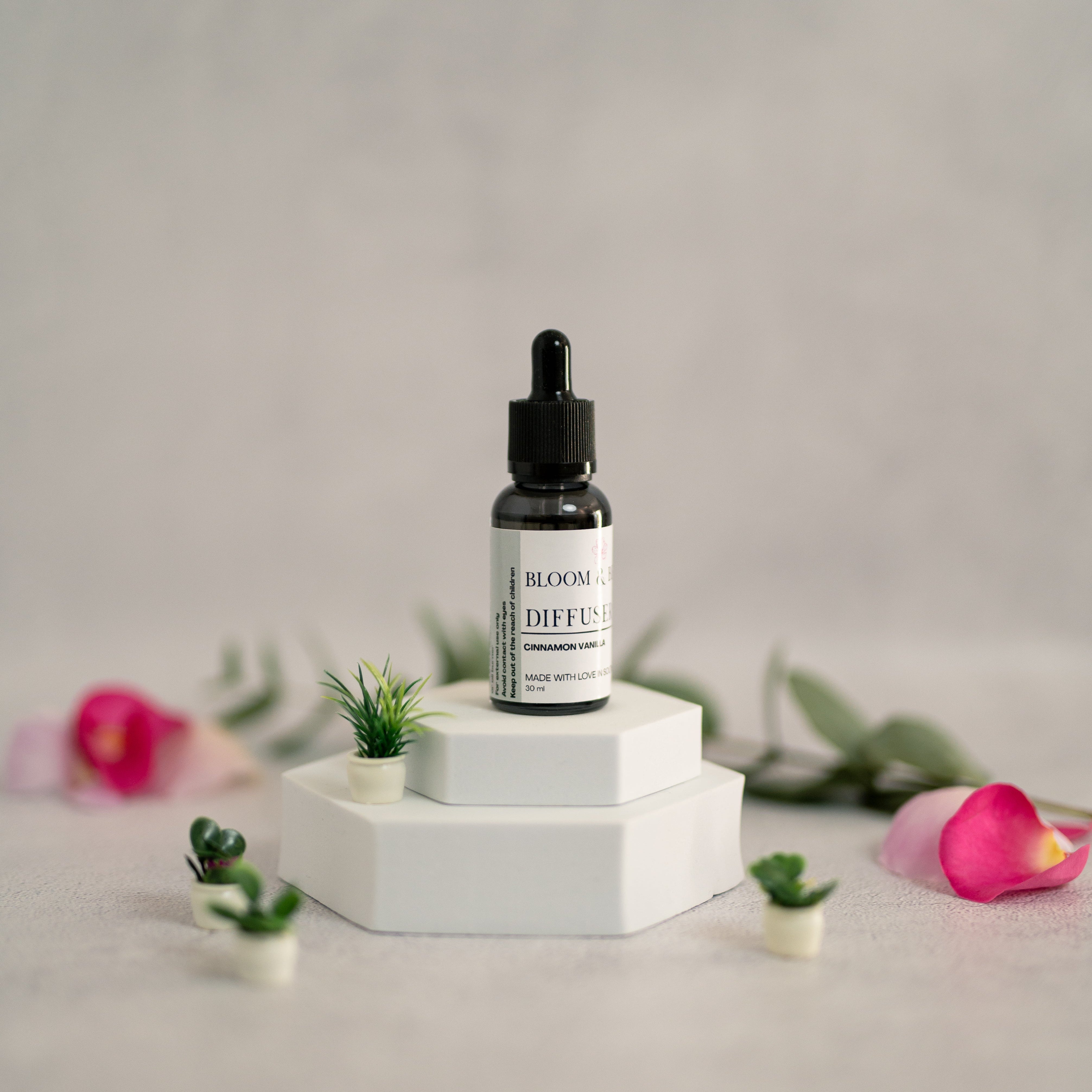 Diffuser oils – alternate view
