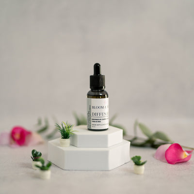 Diffuser oils – alternate view
