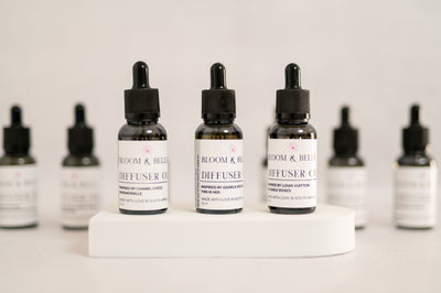 Diffuser oils – alternate view