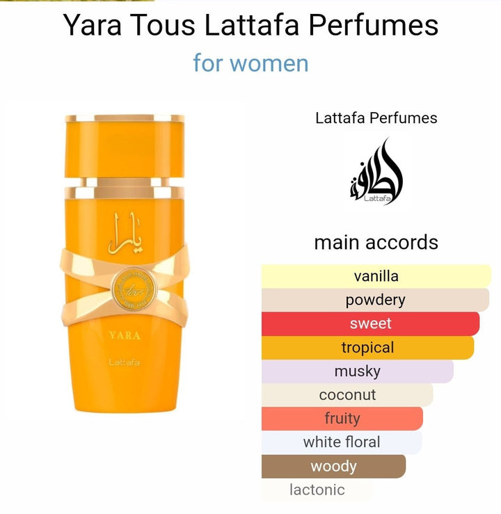 Yara Tous Lattafa EDP